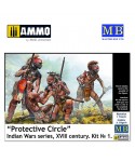 1/35 Círculo Protector [Serie Guerras Indias]