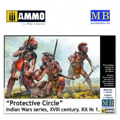 1/35 Protective Circle – Indian Wars Series, XVIII Century. Kit No. 1