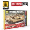 SOLUTION BOX -  Modern US Military Sand Scheme 