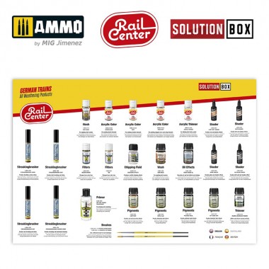 AMMO RAIL CENTER SOLUTION...