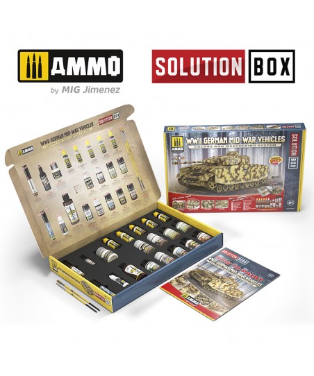 SOLUTION BOX 19 – WWII...
