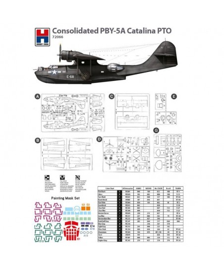 1/72 Consolidated PBY-5A...