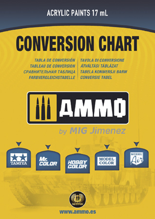 Download AMMO Acrylic Paints Conversion Chart